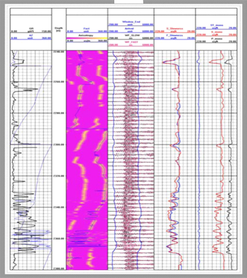 download regularities exhibited between certain multiplets